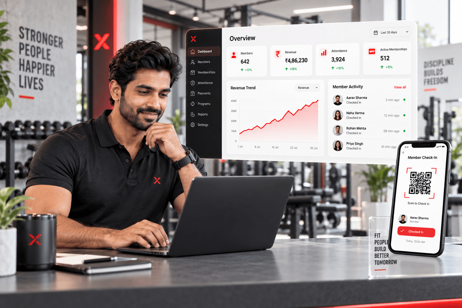 Gym owner using GymX alongside the member, revenue, attendance, and mobile check-in dashboards